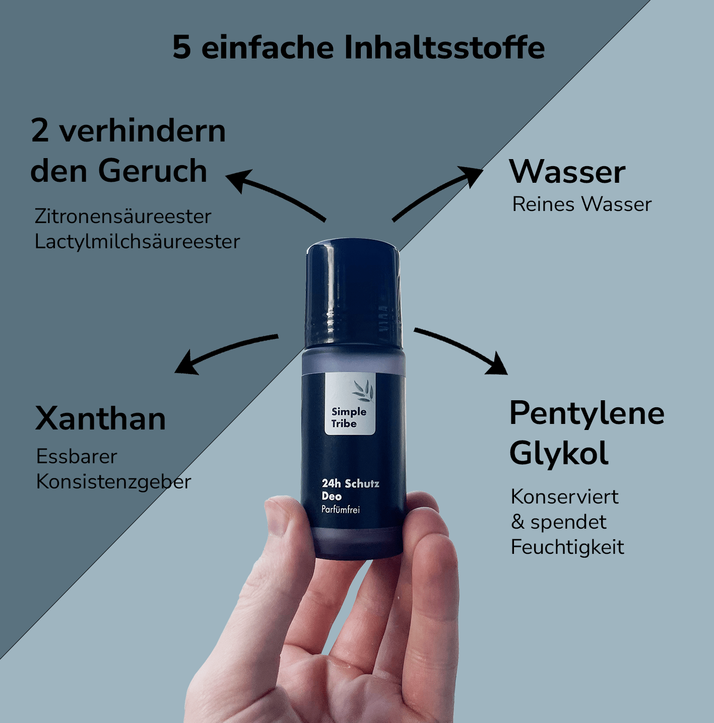 24h-Schutz Deo Parfümfrei