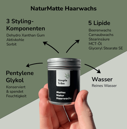 NaturMatte Haarwachs